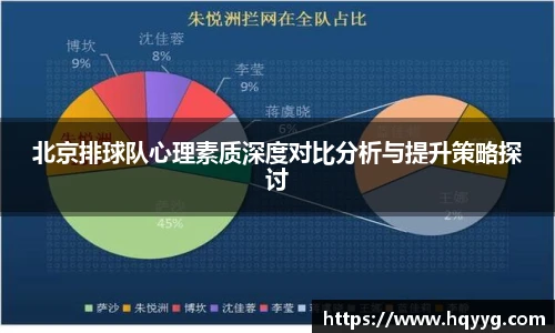 北京排球队心理素质深度对比分析与提升策略探讨