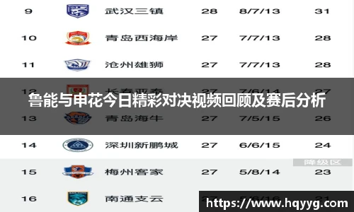 best365鲁能与申花今日精彩对决视频回顾及赛后分析
